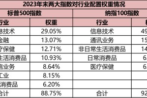  意甲半程总结传统豪门统治积分榜前三  