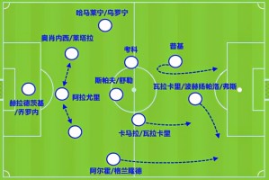  尤文中场大将麦肯尼完成续约  