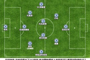 切尔西波特变阵三中卫体系显威  