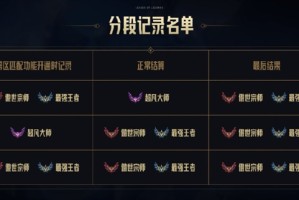  意甲联盟推行新规限制换人次数  