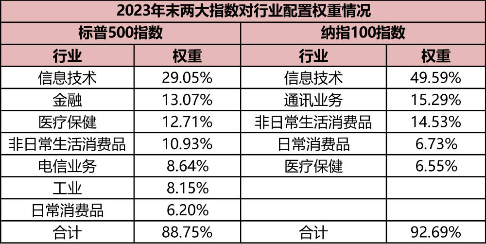  意甲半程总结传统豪门统治积分榜前三  